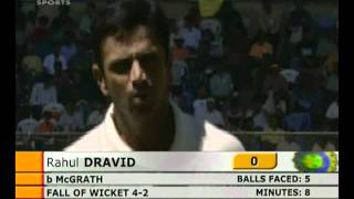 2004 India vs Australia 1st TEST  HIGHLIGHTS [upl. by Mitchel886]