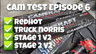 Cam Test Episode 6 Crowning the Ultimate Camshaft for Stathis LS Build 🎥 [upl. by Ymiaj]