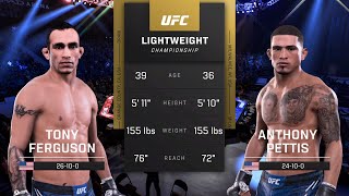 Tony Ferguson VS Anthony Pettis Full FightLight Weight World ChampionshipUFC 5 Fight Of The Night [upl. by Ahsemik]