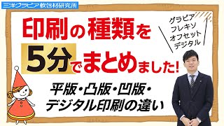 印刷の種類を5分でまとめました！オフセット印刷・フレキソ印刷・グラビア印刷・デジタル印刷 [upl. by Branen]