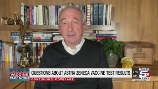 Questions about AstraZeneca vaccine test results [upl. by Weisburgh313]