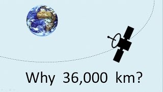 Why must geostationary satellites be parked at altitude of 36000 km [upl. by Dupin12]