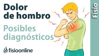 Dolor de hombro  ¿Qué puede ser Diagnósticos posibles y más comunes [upl. by Imray]