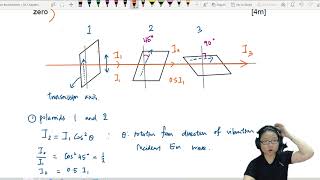 74c Ex3 Triple Polarising Filters amp Malus Law  AS Waves  Cambridge A Level Physics [upl. by Htebasile]