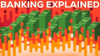 Banking Explained – Money and Credit [upl. by Shanahan]