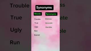 Important Synonyms synonyms english [upl. by Lleinad]