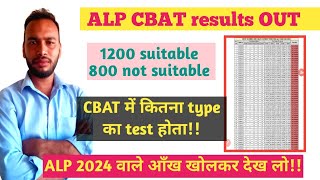 ALP CBAT results 2024 Out  secunderabad alp gdce exam CBAT 2024 [upl. by Pricilla]