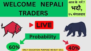 NEPSE LIVE  AI CHART OBSERVE TECHNICAL ANALYSIS SHAREMARKET NEPAL [upl. by Hinson]