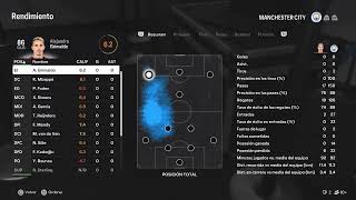 Milan SP vs Manchester City Pipe Div A T3 [upl. by Eaned165]