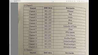 Adapting existing fixture library Part 1 Find base using ChamSys fixture finder [upl. by Scibert]