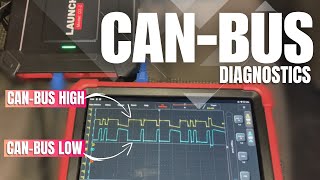 CANBUS Diagnostics  Diagnosing CAN BUS with an Oscilloscope canbus oscilloscope [upl. by Constancia402]