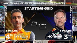 F1 2023 Most Poles at Singapore by Constructors Starting Grid [upl. by Ailana]