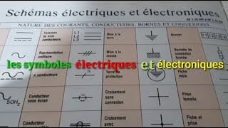 Les symboles électriques et électroniques [upl. by Akilat742]