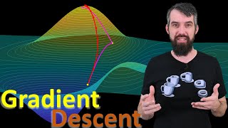 Intro to Gradient Descent  Optimizing HighDimensional Equations [upl. by Eimarej]