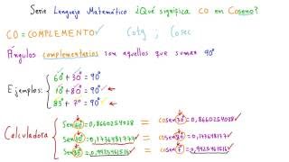 ¿Qué significa quotCOquot en COseno [upl. by Iey]