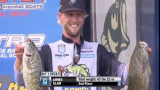 Bassmaster Elite Series Lake St Clair 2015 [upl. by Mitinger]