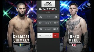 Khamzat Chimaev vs Rhys McKee ufc [upl. by Eduam]