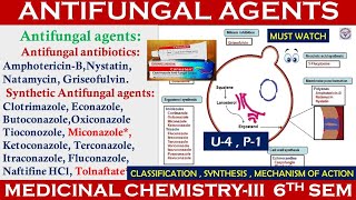 Antifungal Agents  Antibiotics amp Azole Antifungal Drug  Medicinal Chemistry3  U4 BP601T [upl. by Amalbena860]