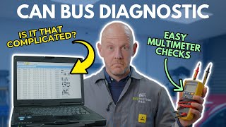 Explained CAN BUS Diagnosis – How to Troubleshoot Faults [upl. by Petey798]