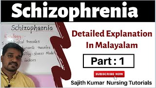 Schizophrenia Definition amp Etiology Explained in MalayalamPart1 [upl. by Ahsieyk]