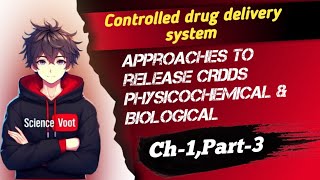 Approachs to release Controlled drug delivery system  physicochemical and Biological factors  NDDS [upl. by Aliek]