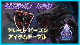 アベレーション ビーコンやクレートのアイテムテーブル【ASA ARK Survival Ascended】 [upl. by Eimarej973]