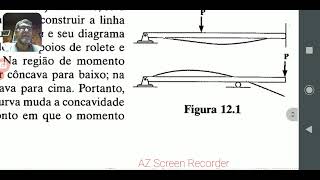 Cap 12  Deflexão de Vigas e Eixos segundo o Hibeller [upl. by Anthea603]