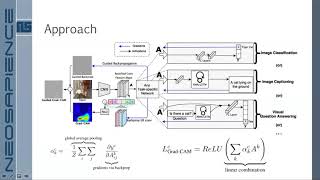 PR053 GradCAM Visual Explanations from Deep Networks via Gradientbased Localization [upl. by Atnom]