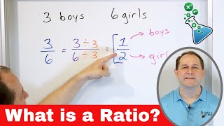 What is a Ratio in Math Understand Ratio amp Proportion  631 [upl. by Lancey563]