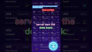 HTTP Error Codes Explained in 60 Seconds  Web Browsing Simplified errorhandling shortvideo http [upl. by Aleit]