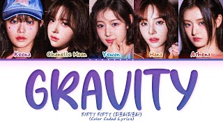 FIFTY FIFTY Gravity Lyrics Color Coded Lyrics [upl. by Ahtelahs]