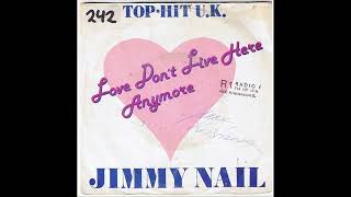 Jimmy Nail  Love Dont Live Here Anymore 1985 [upl. by Bluefield]