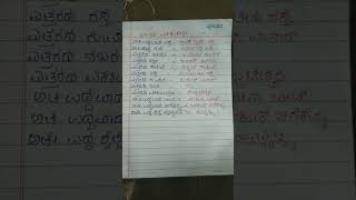 Bharatada visheshategalu in kannada [upl. by Gonzales]