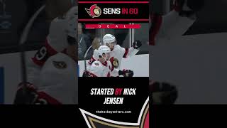 Sens In 60 Game 6 Forsbergs Shutout amp Quick Goals Lead Senators to 40 Win Against Utah HC [upl. by Ydnes]