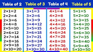 Learn Multiplication Table 2 to 5  Table of 2 to 5  2 table  3 table  4 ka table  5 ka table [upl. by Corry]