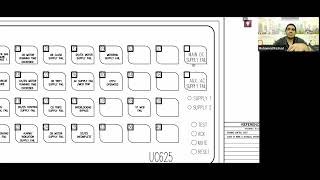 6 Annunciator Diagram [upl. by Amaleta122]