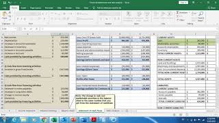 Ratio Analysis By using Microsoft Excel [upl. by Inaluiak]