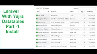 Yajra Datatables with Laravel 10  Part1 yajra datatable package install  Laravel tutorial 10 [upl. by Etteve]