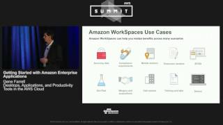 AWS Summit Series 2016  Chicago  Getting Started with Amazon Enterprise Applications [upl. by Lacim]