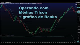 OPERANDO COM MÉDIAS TILSON E RENKO [upl. by Nywroc118]