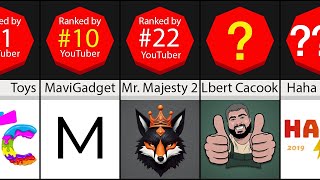 The TOP American YouTuber Channels of ALL TIME Ranked [upl. by Lotsyrc675]