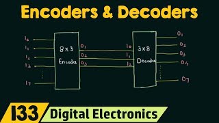 Introduction to Encoders and Decoders [upl. by Amikan460]