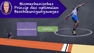 Das biomechanische Prinzip des optimalen Beschleunigungsweges [upl. by Hausmann]