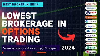 Best Broker for Options Trading in India  Lowest Brokerage in options Trading in India [upl. by Dukie79]