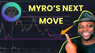 Myro Coin A Detailed Analysis of This Promising Crypto [upl. by Nrojb]