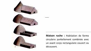 HCA revision  la Mésopotamien [upl. by Glover]