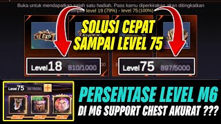 PERSENTASE LEVEL DI M6 SUPPORT CHEST AKURAT PENJELASAN PENGHITUNGAN EXP M6 PASS DI M6 SUPPORT CHEST [upl. by Edmonda]