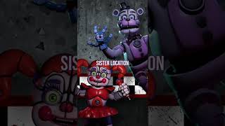 Why do the Sister Location animatronicsopen their Face Plates fnaf fnaftheory [upl. by Skye]