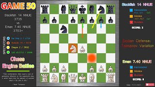 Eman 740 vs Stockfish 14  Game 50  Chess Engines Battle [upl. by Jessamine198]