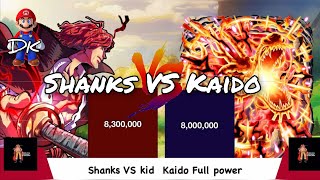 Shanks VS Kaido Power levels  DK [upl. by Llertnahs489]